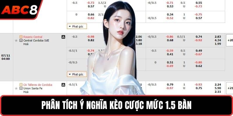 Phân tích ý nghĩa kèo cược mức 1.5 bàn